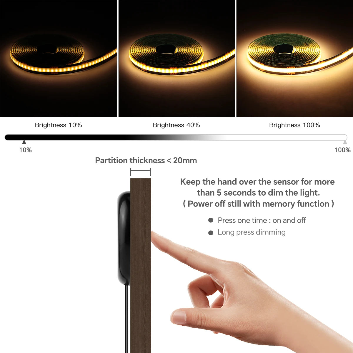 Applique murale LED puissant descriptions 2