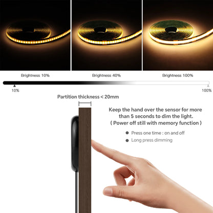 Applique murale LED puissant descriptions 2
