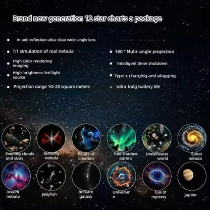 Applique murale projecteur descriptions 3